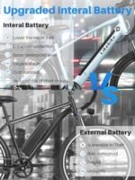 Seeker 26" Electric Bike for Adults with Peak 500W Brushless Motor, 35Miles 324WH Removable Battery 20MPH Commuting Electric Mountain Bike, UL 2849 Certified, Front Fork Suspension - Image 5