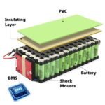 H HAILONG Ebike Battery 36V 48V 12Ah 20Ah 30Ah Electric Bike Battery Lithium Ion Battery with 2Ah Charger for 350W 450W 750W 500W 800W 1000W Electric Bicycle Motor - Image 4