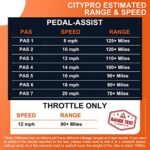 ADDMOTOR Electric Bike for Adult CITYPRO E-43, 125 MI City Ebike, 960WH 500W Step-Thru Commuter Electric Bicycle with 48V 20Ah Battery, 26"x 2.3" City Electric Bike E-Bike - Image 6