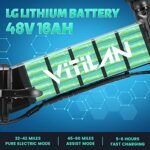 VITILAN i7 Pro Electric Bike Adults Folding 750W BA-FANG/E-iwol Motor Fat Tire Ebike Removable 16AH/20AH Cell Battery Full Suspension Electric Bicycle 8-Speed - Image 3