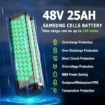 FREESKY 2024 Upgraded Electric Bike 1800W, 48V 25Ah Samsung Cells Battery Ebike for Adults, 26" Fat Tire Electric Bicycle 35MPH Full Suspension Mountain Beach E Bike, Up to 105 Miles Range - Image 3