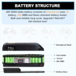 36V 48V 52V-10AH 13AH 15AH 20AH Lithium Battery Ebike Battery Pack with 3A Fast Charger and 30A BMS,Electric Bike Lithium Battery for 0-1200W Motor… - Image 4