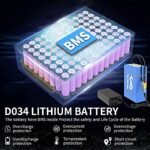 Offical 72V/60V/ 52V/48V/36V 20Ah Lithium Ion Electric Bike Battery - Ebike Battery for 5600W -500W Bicycle - E Scooter/Go Kart Battery - Image 4