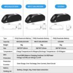 BAFANG (US Warehouse) 48V 52V Electric Bike Battery 13Ah 17.5Ah 20Ah Removable Large Capacity Lithium Battery for 500W 750W 1000W 1500W Adult Electric Bike Conversion Kit Snow Fat Tire Bike Motor - Image 4