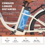 Viribus Electric Bike for Women, 500W (Peak 750W) 48V 13AH City Ebikes for Adults with Basket, Rack, Suspension, Aluminum Frame, Cruiser Commuter E Bike for Women, Step Through Electric Bike - Image 4