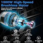 Ronson Adult Electric Bike,1000W Electric Bike 35MPH, 12-Speed 20" x4.0 Electric Bike Fat Tire,Electric Mountain Bike for Men,48V 20AH Removable Battery E Dirt Bike, Passed UL&GCC Certification - Image 6